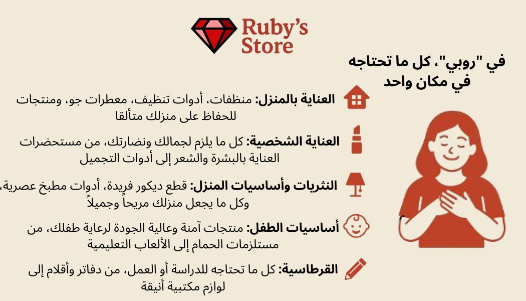 كل ما تحتاج