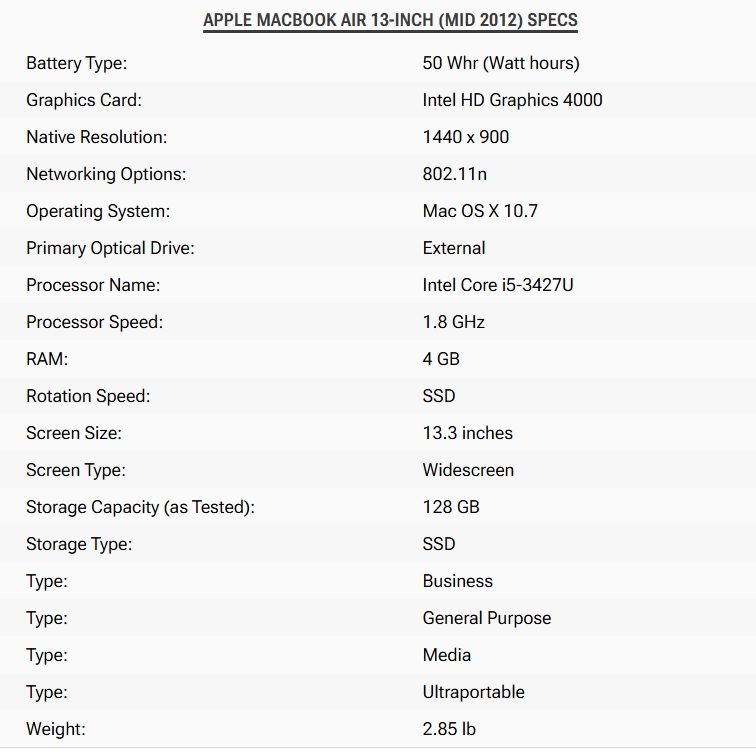 Apple MacBook Air 13" (MacOS High Sierra) Grade B