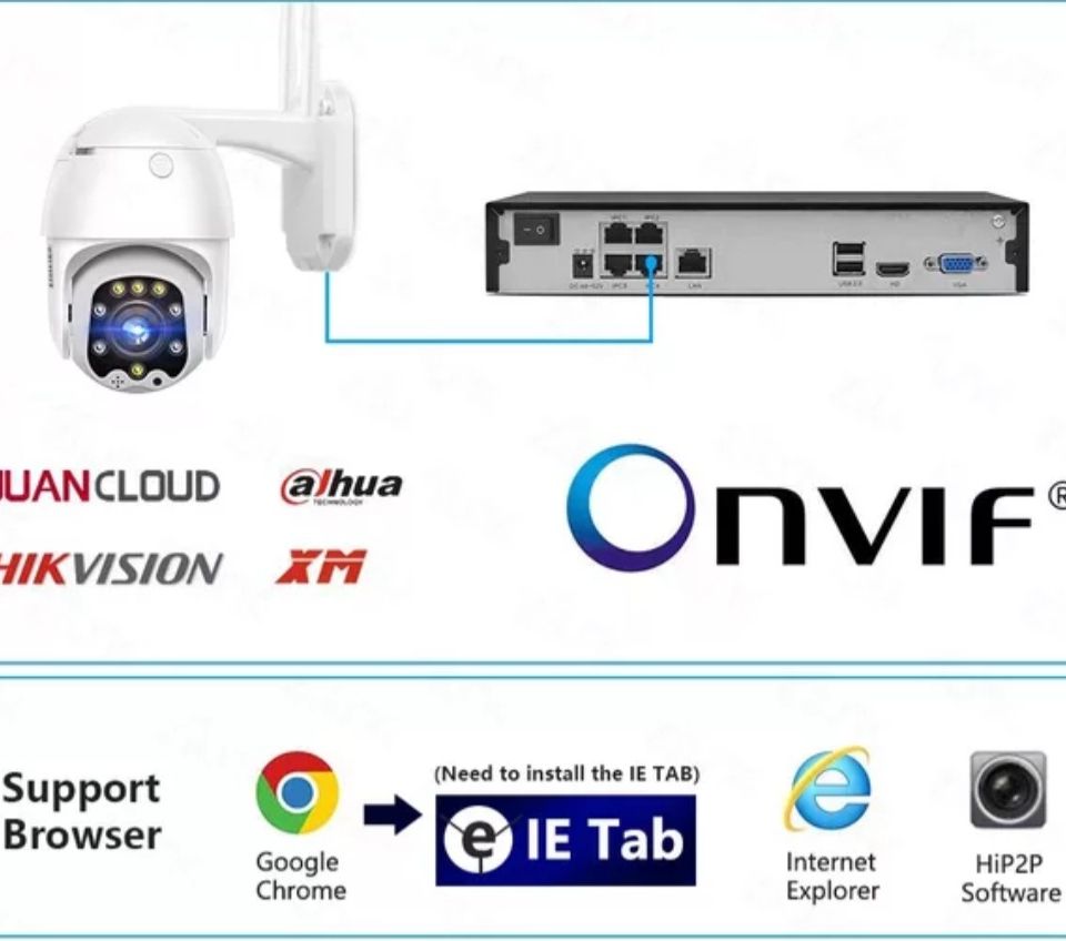 كاميرا واي فاي خارجي 