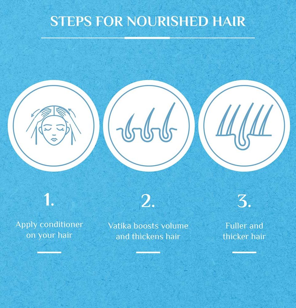 فاتيكا بلسم جوز الهند 400 مل